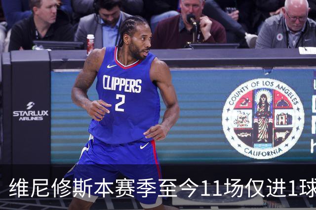 维尼修斯本赛季至今11场仅进1球，为19/20赛季以来同期最少
