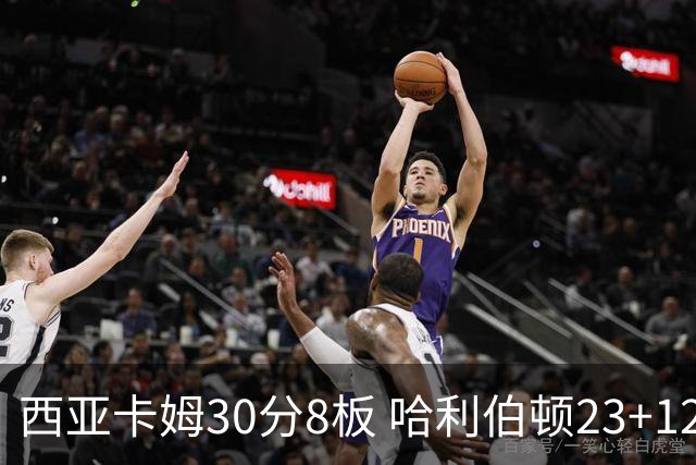 西亚卡姆30分8板 哈利伯顿23+12 步行者胜鹈鹕