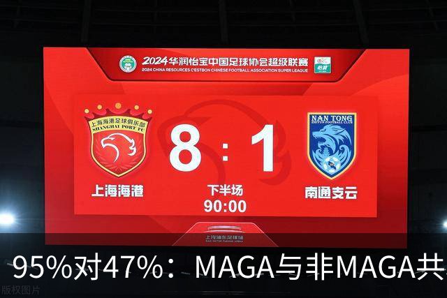 95%对47%：MAGA与非MAGA共和党人裂成两半